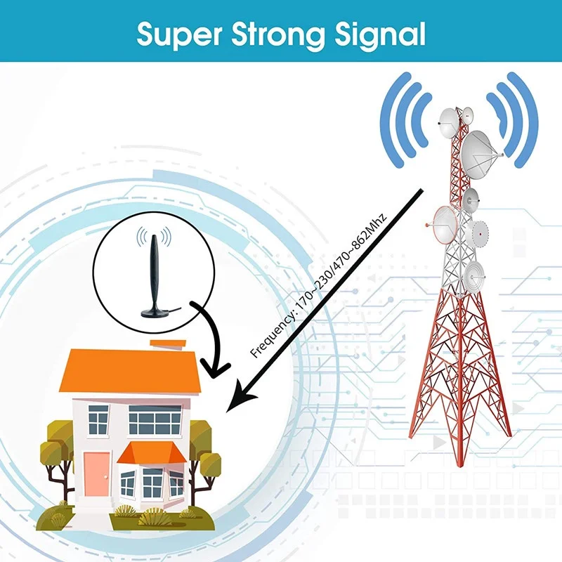 

TV Antenna Digital TV Receiver Indoor Outdoor Hdtv Antennas with Amplifier DVB-T2 isdb-t Satellite Aerial Radius Amplifier
