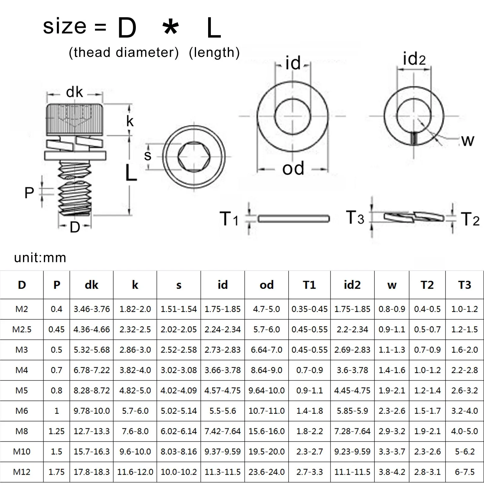 M2 M2.5 M3 M4 M5 M6 M8 M10 M12 304 Stainless Steel Hexagon Hex Socket Cap Head SEM Screw Flat Washer Spring Gasket Assemble Bolt - купить по