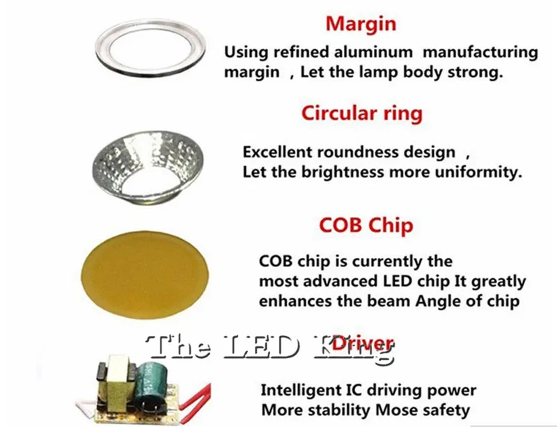 A + энергии по низкой цене светодиодный лампы с регулируемой яркостью светильник