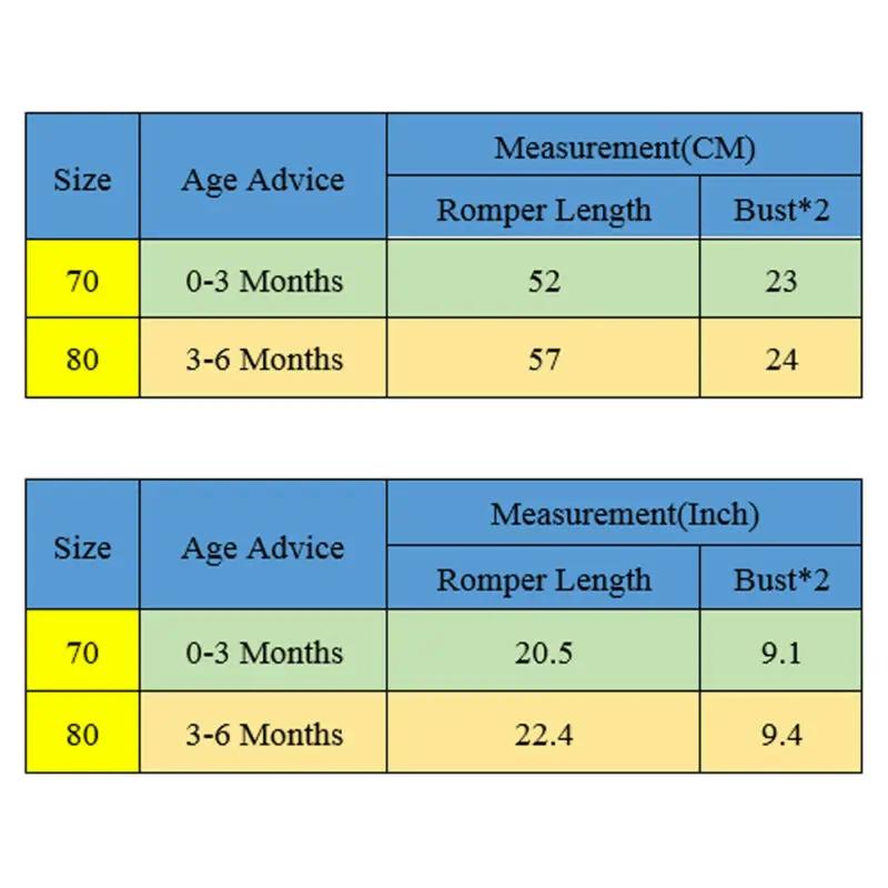 Милые гольфы для новорожденных девочек и мальчиков от 0 до 6 месяцев с цветочным