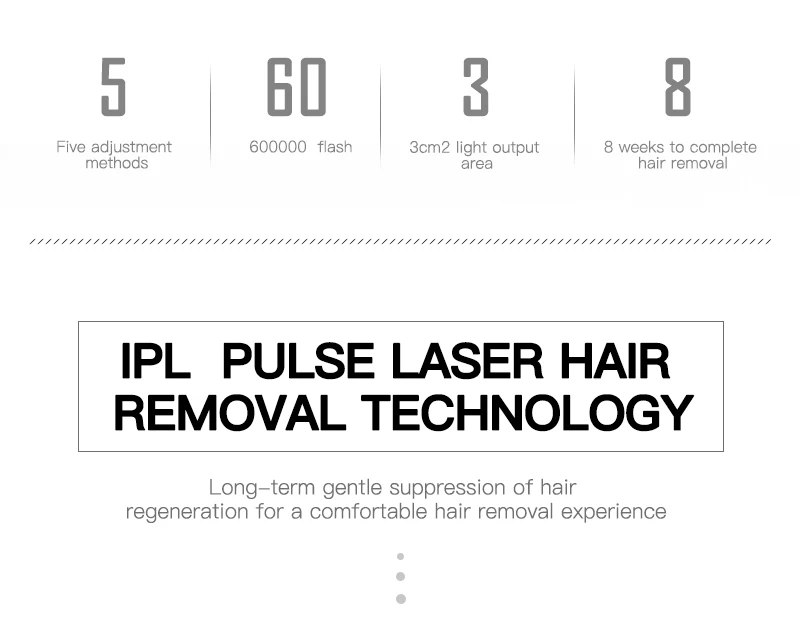 Лазерный эпилятор IPL, эпилятор, перманентное удаление волос, вспышка 500000, с ЖК-дисплеем, с сенсорным экраном, для тела, ног, бикини, триммер, фотоэпилятор для женщин