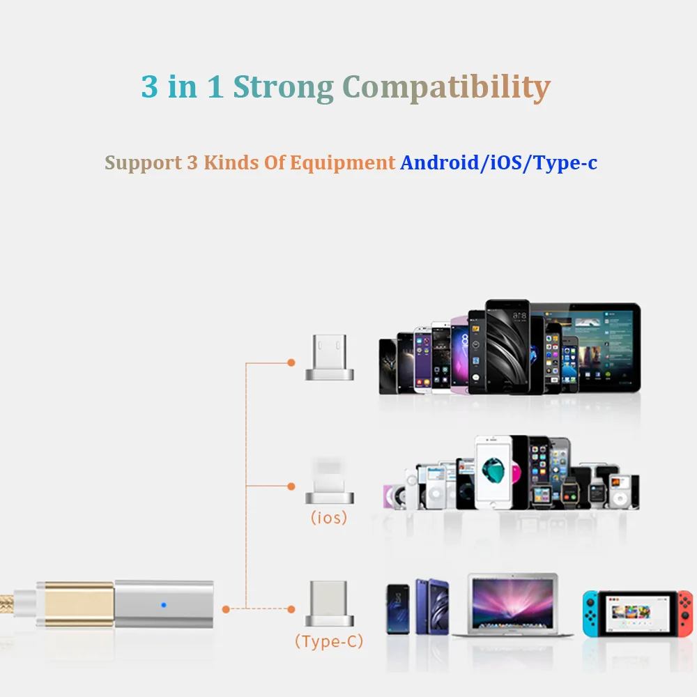 Магнитный адаптер кабель Micro USB для iPhone & Type C разъем IPhone xs mas 8plus Samsung Xiaomi магнитное