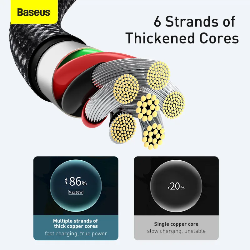 Baseus 6A USB Type C кабель для быстрой зарядки Huawei Mate 40 P40 Samsung 66 Вт 5A SCP FCP и передачи данных