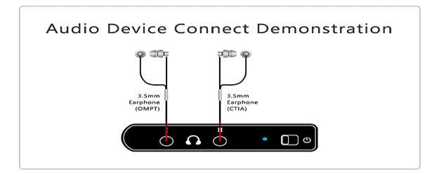 TempoTec Sonata iDSD USB Портативный HIFI цап поддержка WIN MacOSX Android iPHONE ЦАП усилитель для наушников Поддержка s DSD