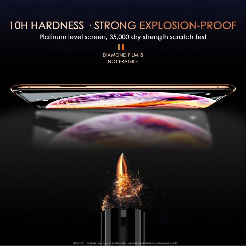 Закаленное стекло 200D с полным покрытием для iPhone 11 Pro X XR XS MAX Защитное экрана iphone