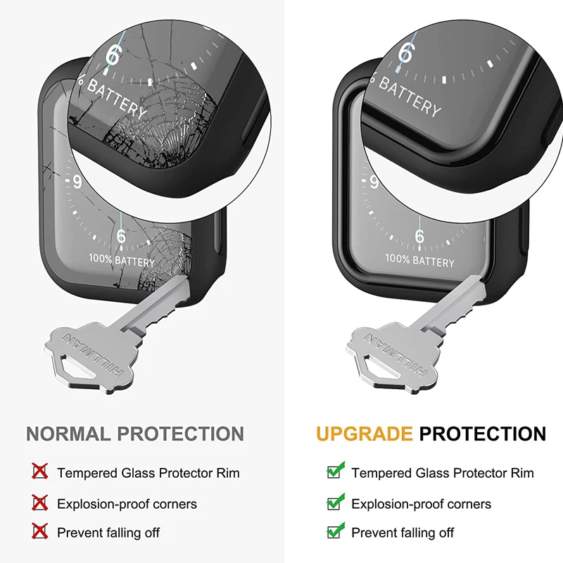 Watch Cover+Tempered Glass for Apple Watch Case 45mm 41mm 44mm 40mm 42mm 38mm,Bumper+Screen Protector for Iwatch 7 SE 6 5 4 3 2