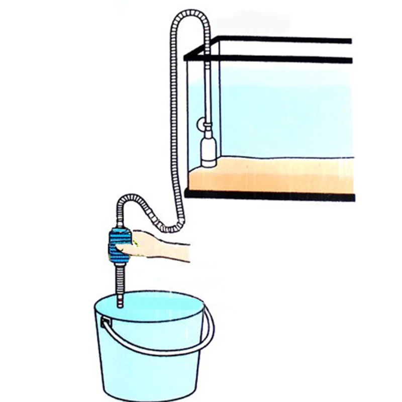 1 шт. пластиковый насос для аквариума очистки вакуумной воды смены жидкости