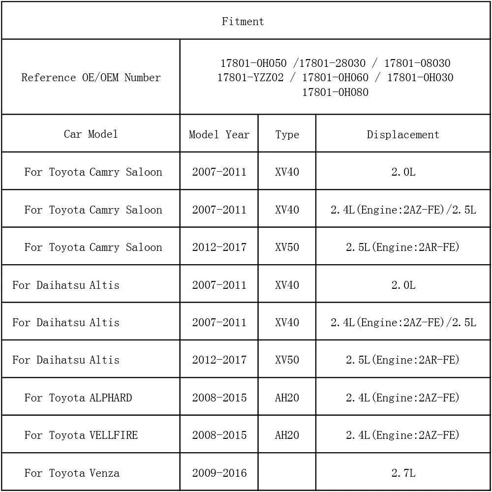 17801 YZZ02 28030 воздушный фильтр для Toyota Camry 2007 2008 2009 2010 2011 2012 2013 2014 2015 2016 2017 2.5L 2AR FE 2AZ