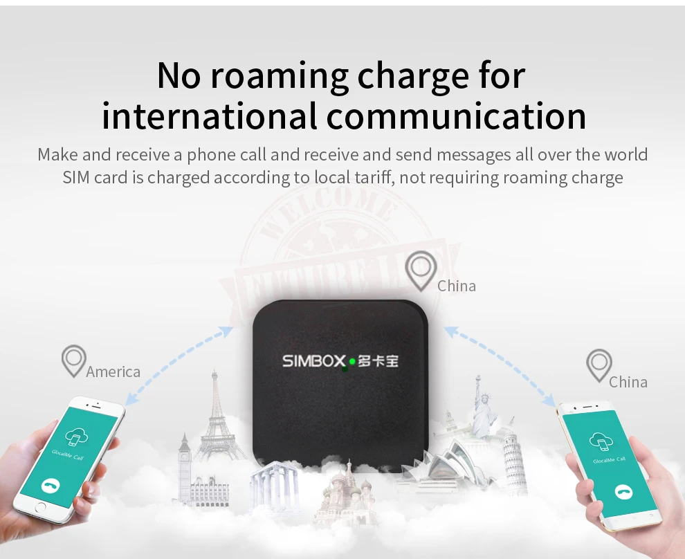 Glocalme вызов мульти сим двойной режим ожидания нет роуминга за рубежом 4G SIMBOX для iOS и Android, нет необходимости носить с собой, Wi-Fi/данные для совершения звонков и SMS