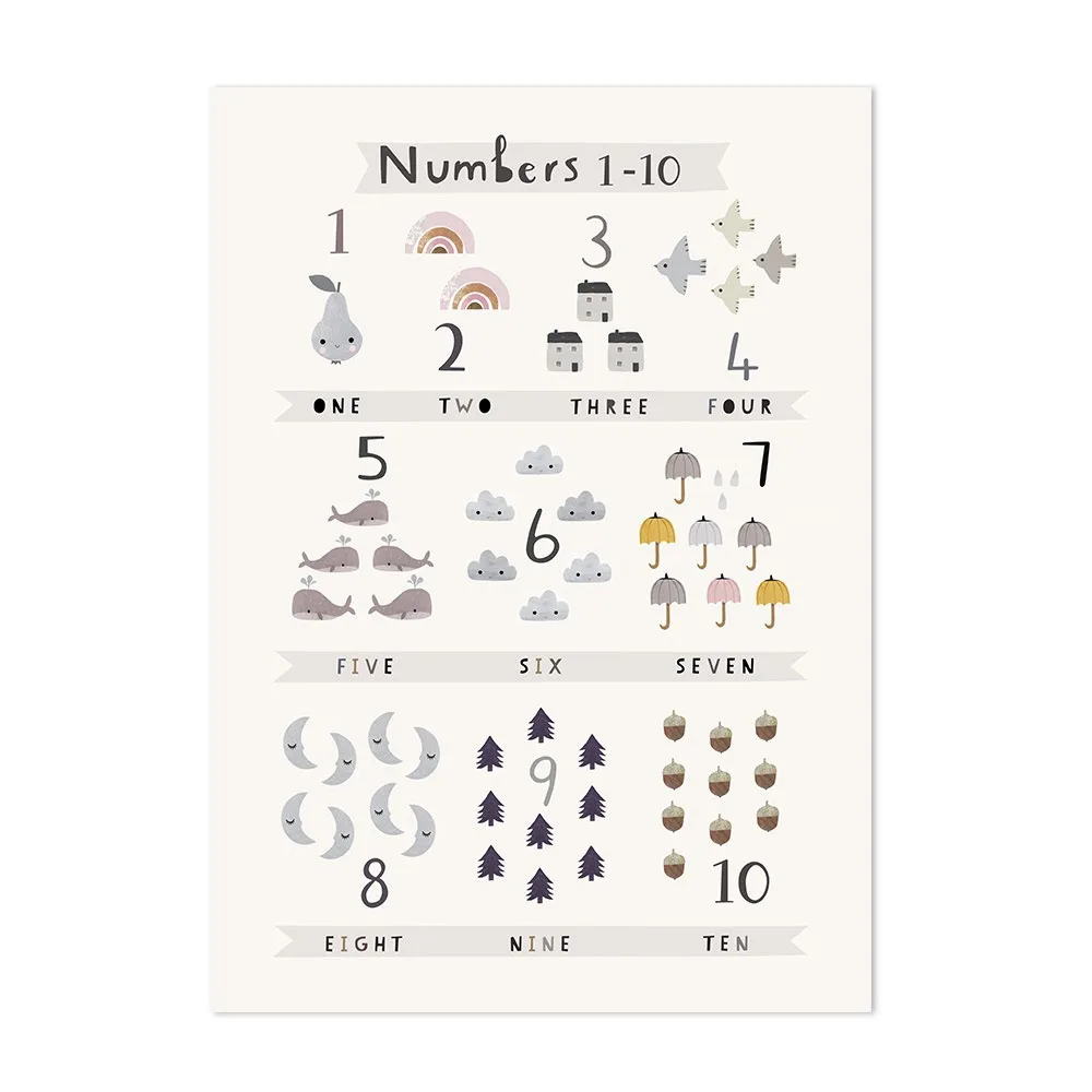 

Alphabet Children's Cartoon Bedroom Canvas Painting Baby Room Decor Wall Painting Canvas Wall Art Print Picture Nursery Decor