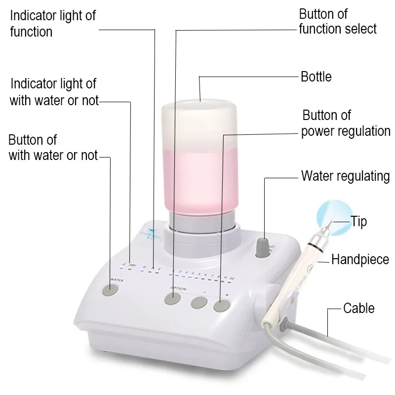 Fiyat Taşınabilir Ağaçkakan Dte D3 Ve Hava Parlatıcı Vrn Denshine Diş ünitesi Kompresörü Led Elektrik Sonic Diş Ultra Sonic ölçekleyici