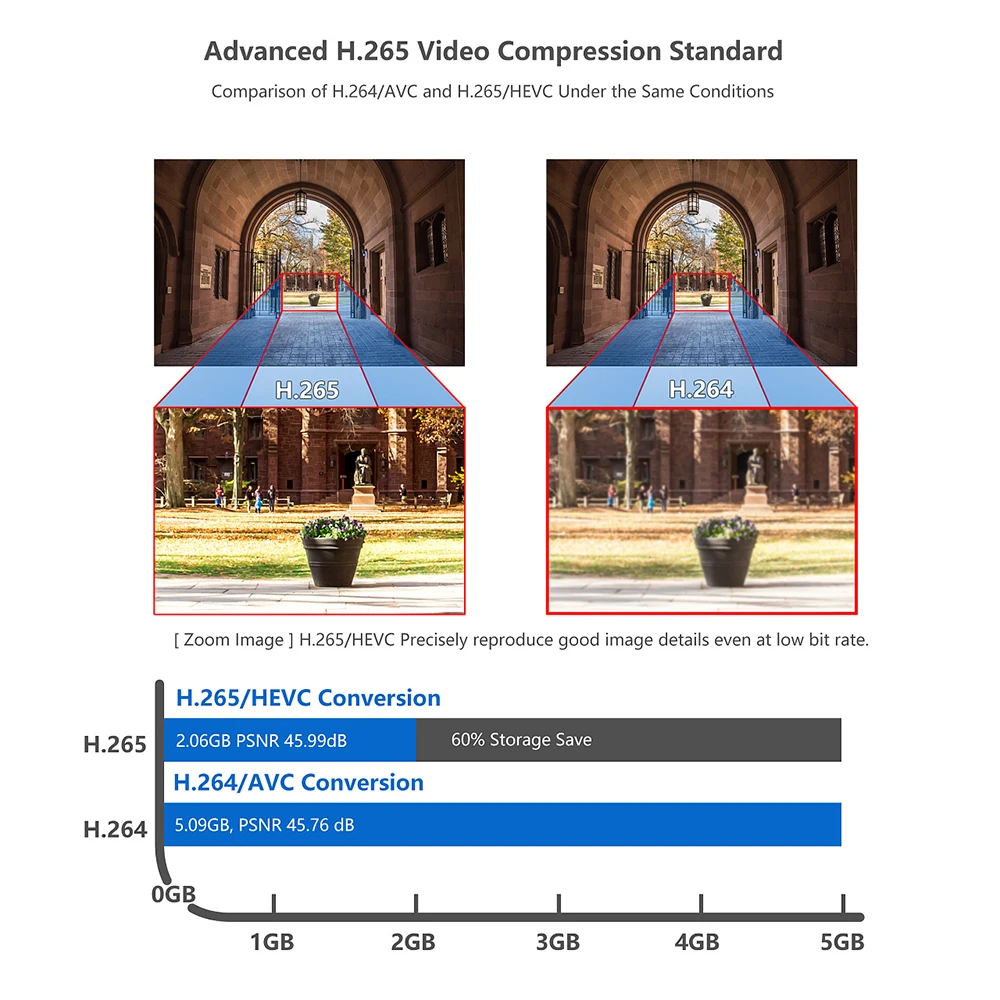 Система видеонаблюдения 2 МП POE инфракрасная водонепроницаемая 4 канала |