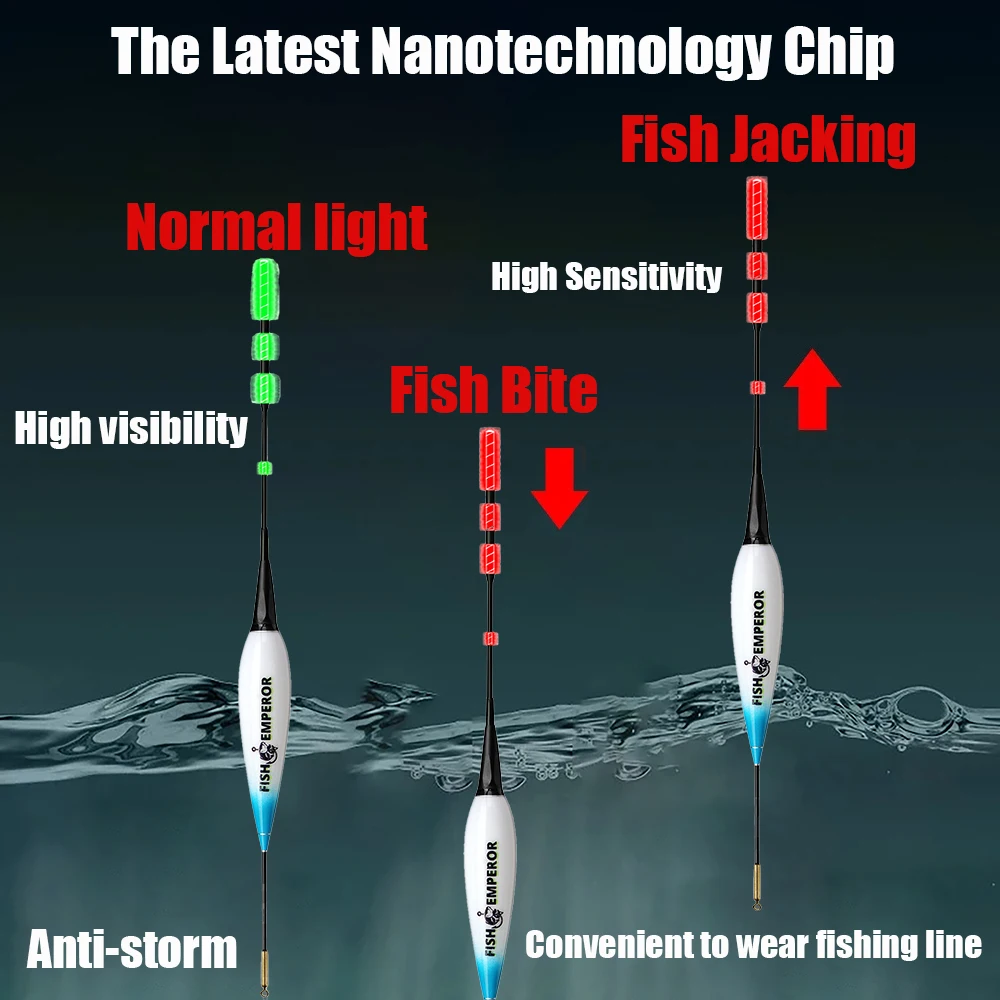 Smart Fishing Float Gravity Sensor Led Electric 2g 5g 7g 10g Great Buoyancy 2021 Pose Bobbers Without Battery Glow Stick Summer