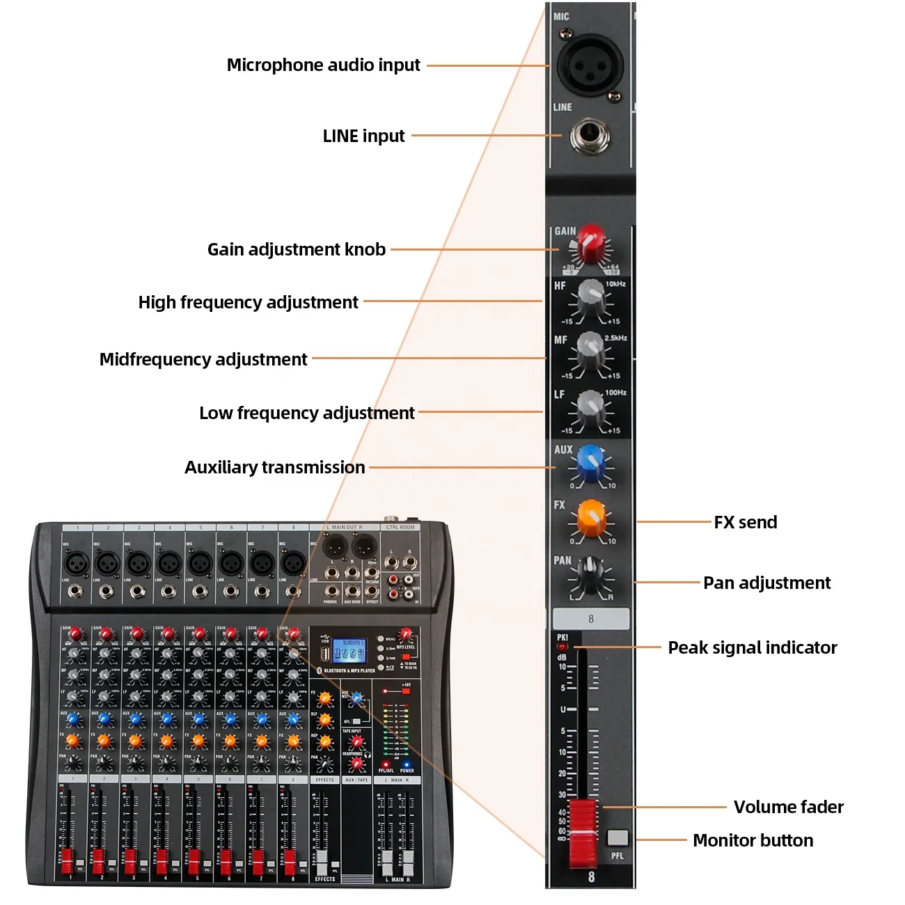 CT-80 Профессиональный 8-канальный Миксер с DSP эффектом реверберации MP3-плеер USB 48 в