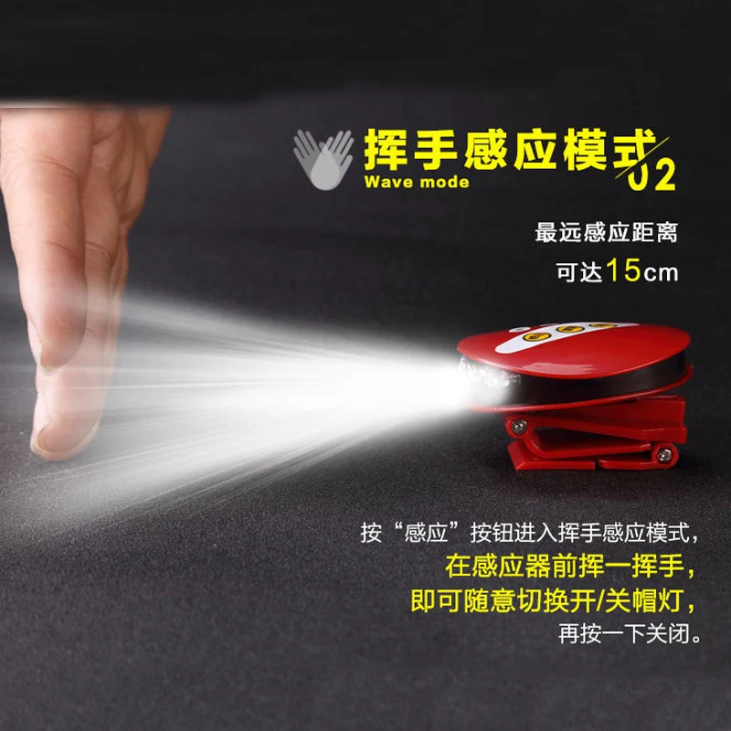 Фонарь налобный светодиодный портативный с зарядкой от USB | Спорт и развлечения