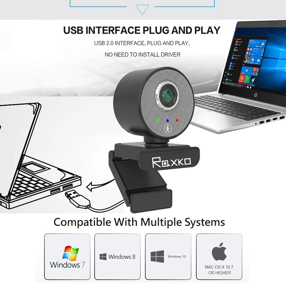 

HD 1080P Webcam Mini Computer PC WebCamera with Microphone Rotatable Cameras for Live Broadcast Video Calling Conference Work 4.