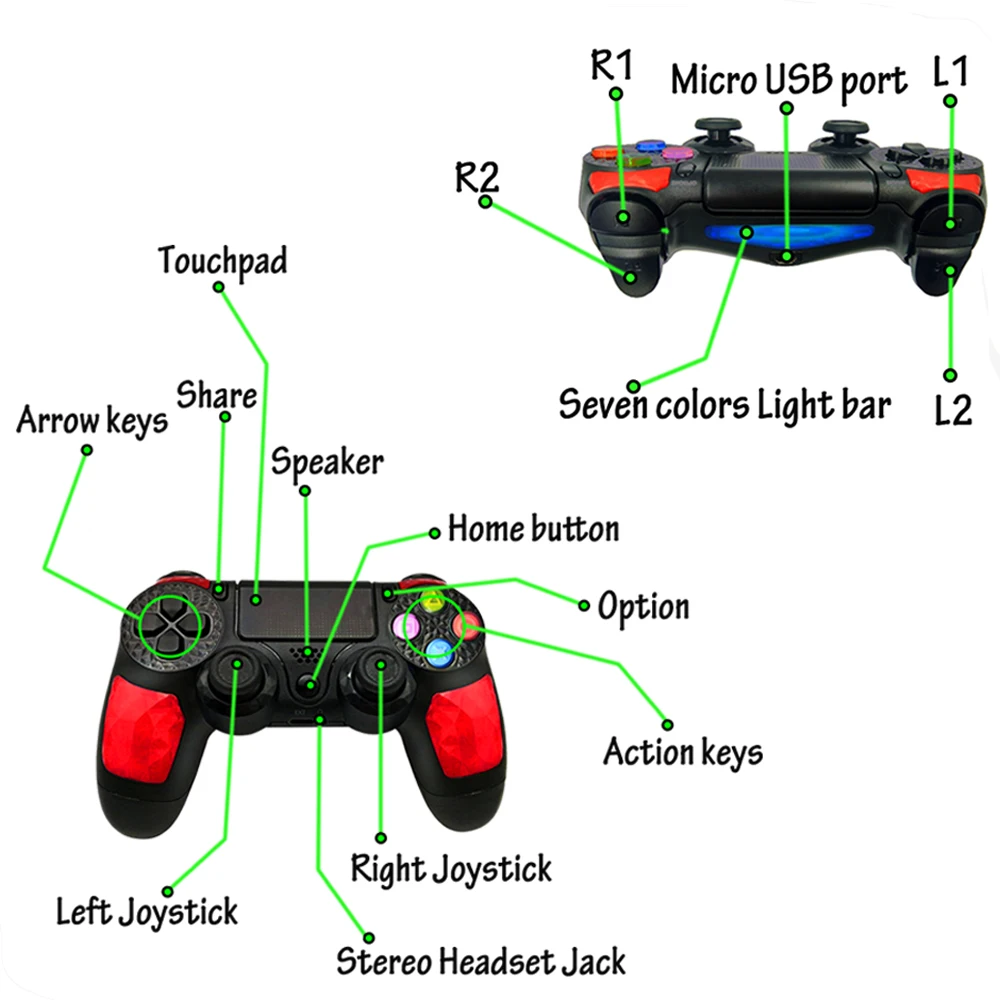Супер мощный Bluetooth беспроводной контроллер для PS4 PS3 Пульт дистанционного управления Джойстик с шестью осями Micro USB мультитач кликаемый