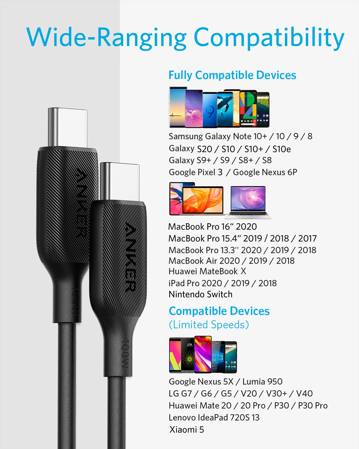 

Кабель USB C 100 Вт 6 футов, зарядный кабель Anker Powerline III с USB C на USB C 2,0, зарядный кабель типа C для MacBook Pro 2020