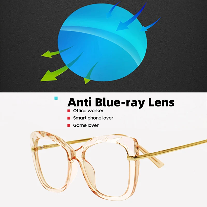 Реальное изображение синего светильник фильтром очки Для женщин прозрачная