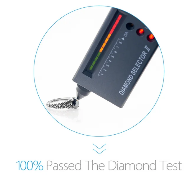 

7.5X7.5mm Black Friday Discount D VVS1 Hot EX Cushion Pass Moissanite Diamond Tester Loose Moissanite Supplier Crash Sale GRA