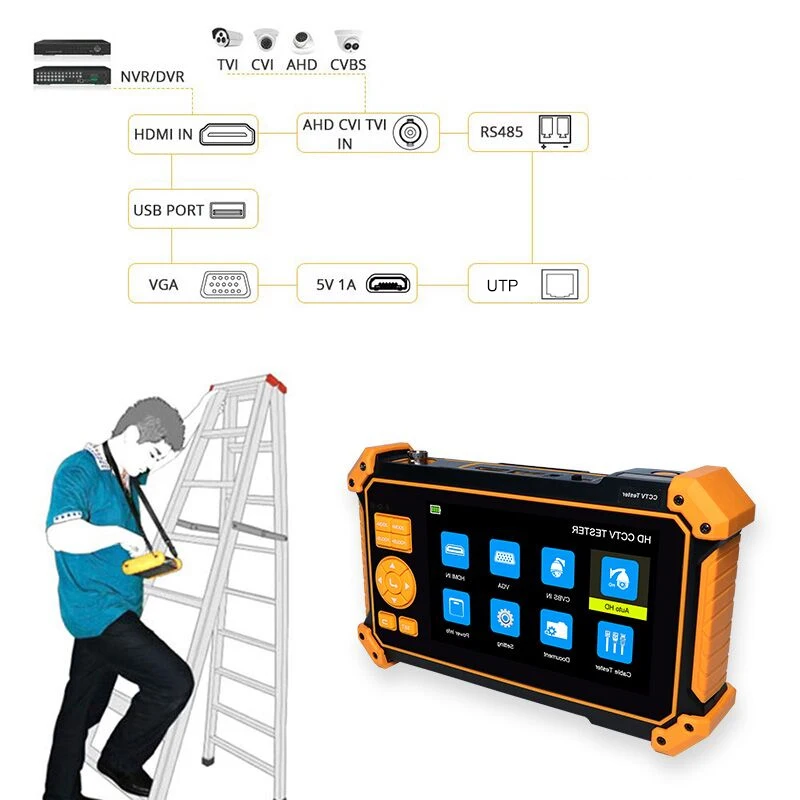 Pegatah 5 inch monitor cctv tester Portable mini for Video surveillance Ahd camera 4k On-camera video | Безопасность и защита