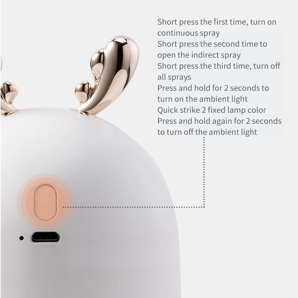 250 мл ультразвуковой увлажнитель воздуха Арома эфирные масла диффузор для дома