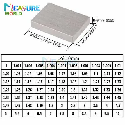 

1mm 2mm 3mm 4mm 5mm 6mm 7mm 8mm 9mm 10mm Block Precision Steel Parallel Gauge Block Measurement Lathe Tools