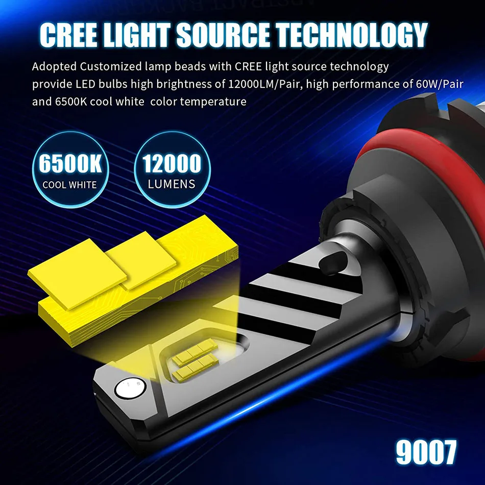 Лампы AILEO автомобильные для фар светодиодные лампы HB1 Led HB5 дальнего/ближнего