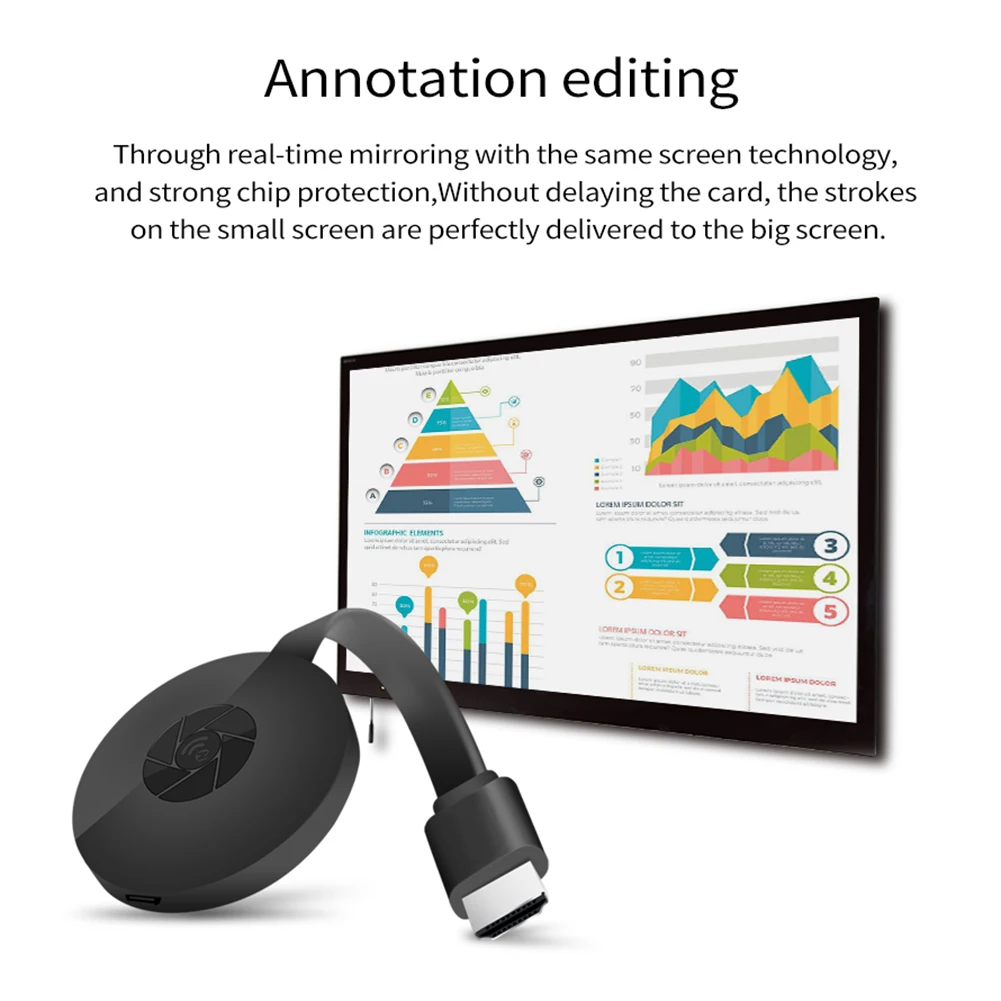 

Видеоадаптер Display Dongle 2,4 ГГц, Wi-Fi 4K HDMI-совместимый беспроводной дисплей, ТВ-адаптер для ПК, телефона, проектора