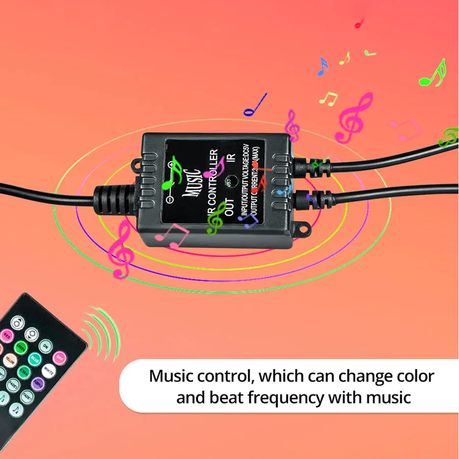 Светодиодная лента RGB для подсветки телевизора водонепроницаемая светодиодная