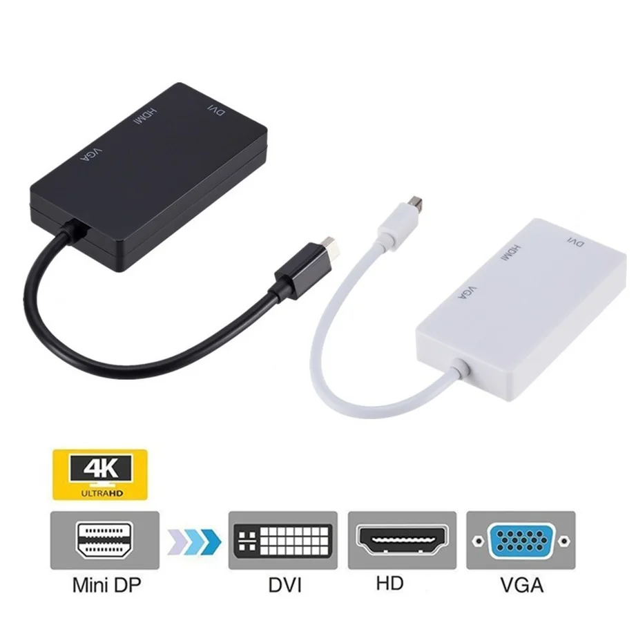 Mini DP к HDMI-совместимый 3 в 1 Thunderbolt DisplayPort VGA DVI кабельный разъем для Apple iMac Mac Book Monitor