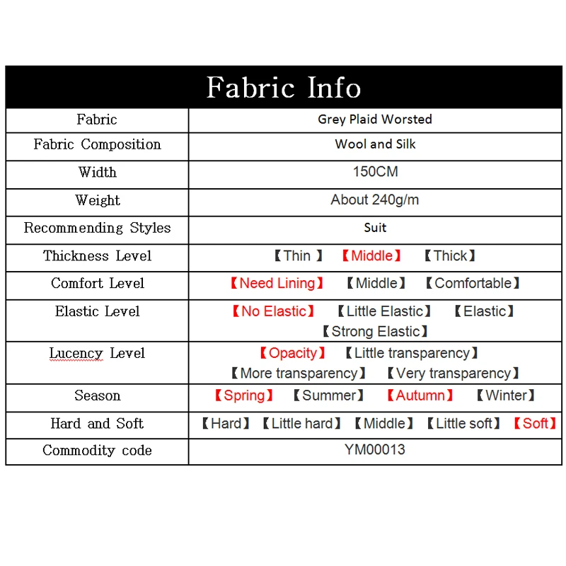 Ткань серая синяя пряжа окрашенная клетчатая камвольная шерсть шелковые