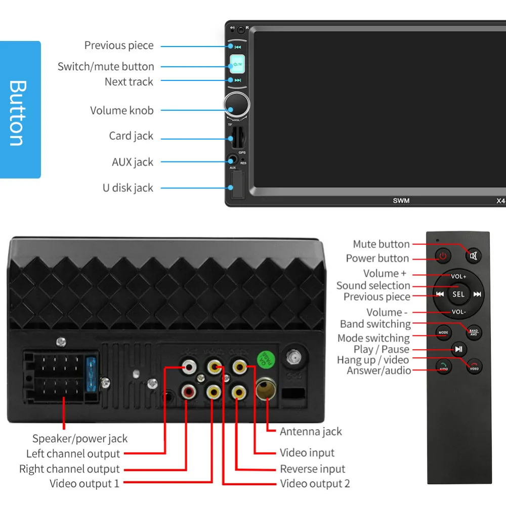 SWM X4G 7 дюймов 2 Din Bluetooth автомобильный стерео MP5 плеер gps навигация головное устройство приемник FM радио Универсальный автомобильный аудио плеер карта ЕС