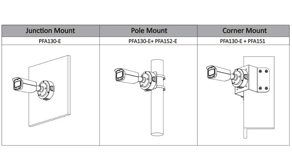 Dahua IP камера IPC-HFW5442T-ASE 4MP WDR IR Bullet AI сетевая Поддержка ePOE | Безопасность и защита