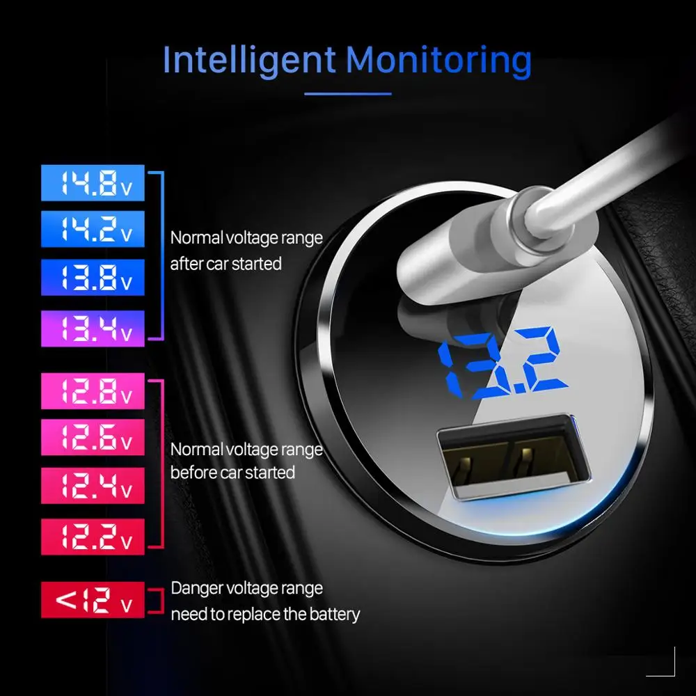 2 порта Быстрый светодиодный USB Автомобильное зарядное устройство SCP QC3.0 QC Быстрая