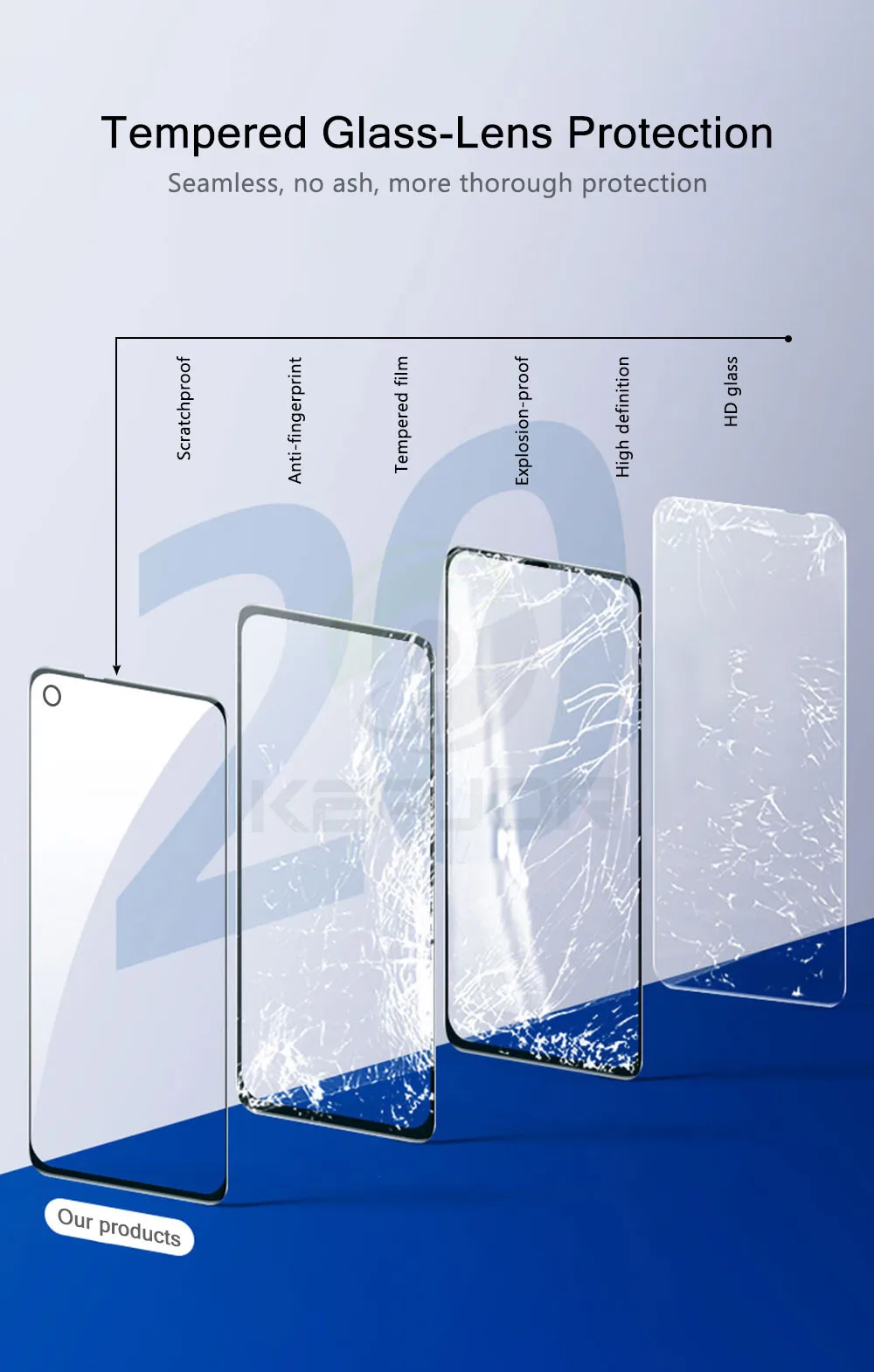 Keajor закаленное стекло для huawei Honor 20 20 Pro glass Flim против царапин полное покрытие Защитная пленка для huawei nova 5t