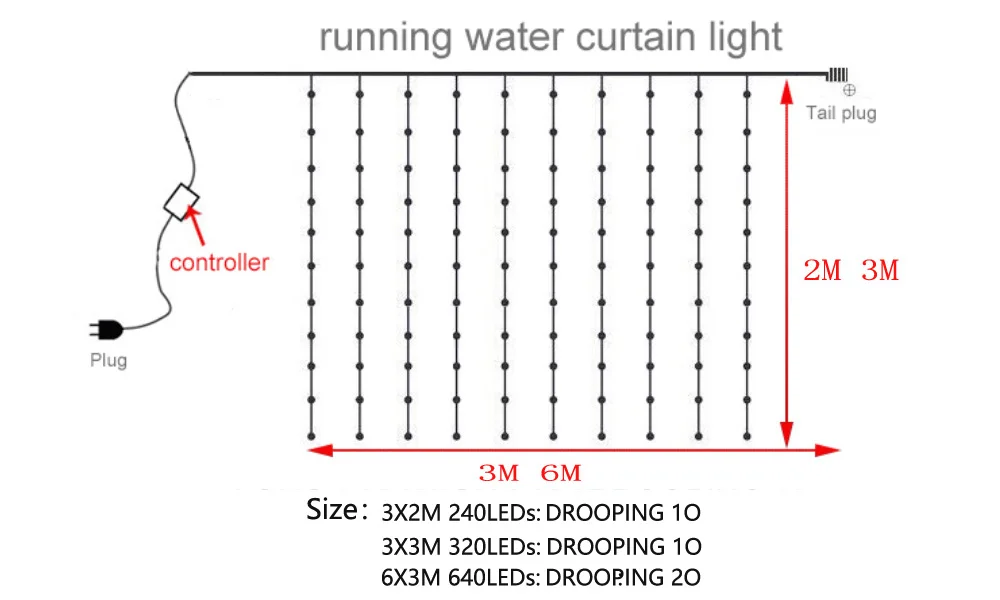 Светящаяся гирлянда-занавеска в виде сосулек с вилкой европейского стандарта