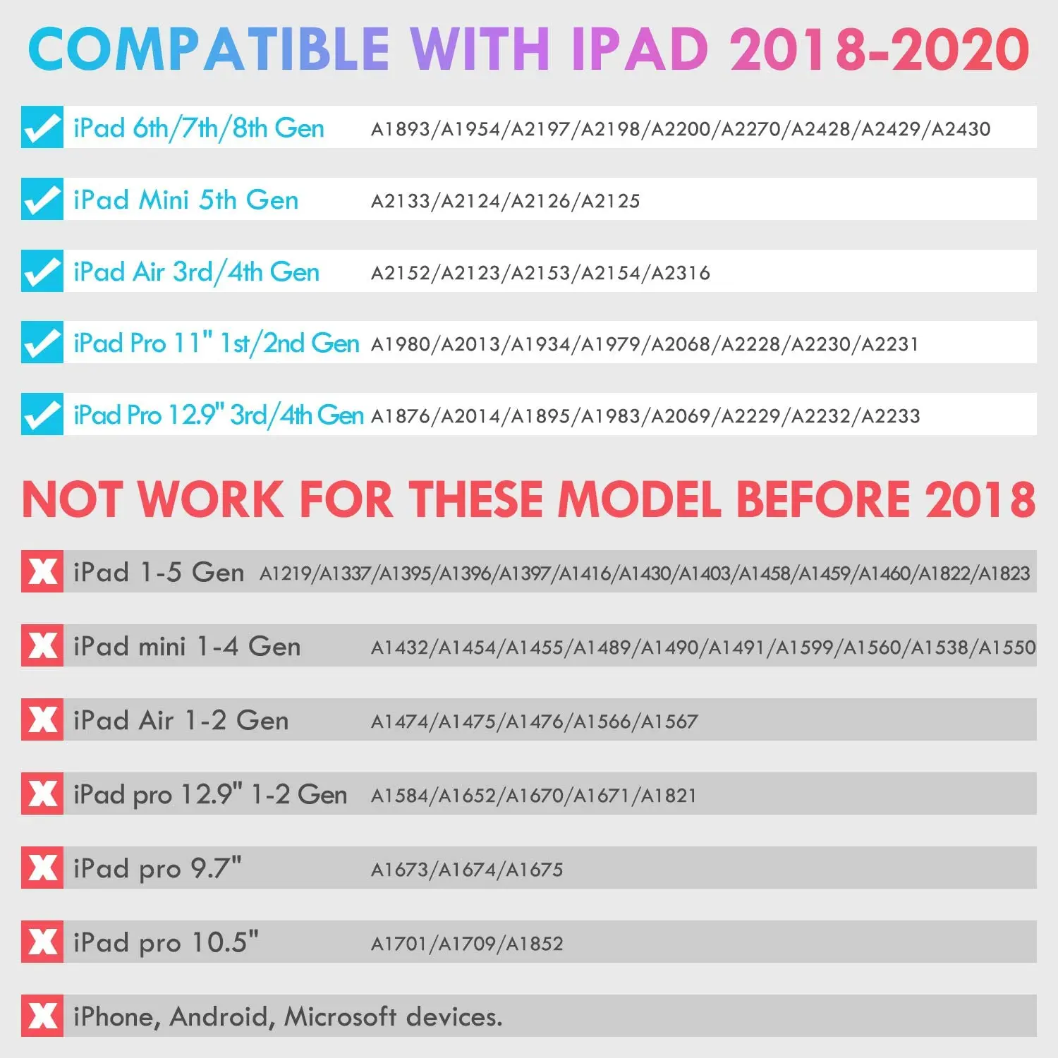 Ручка карандаш для Ipad с активным подавлением пальмового стилуса Pro Tilt 12 9 11 Air 2018 2019