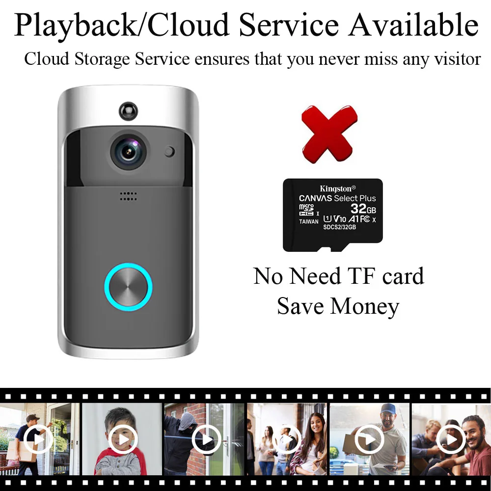 

Wifi Video Doorbell Wireless Smart Door Bell Intercom Camera Battery Power Phone Calling With Motion Detector Cloud Storage