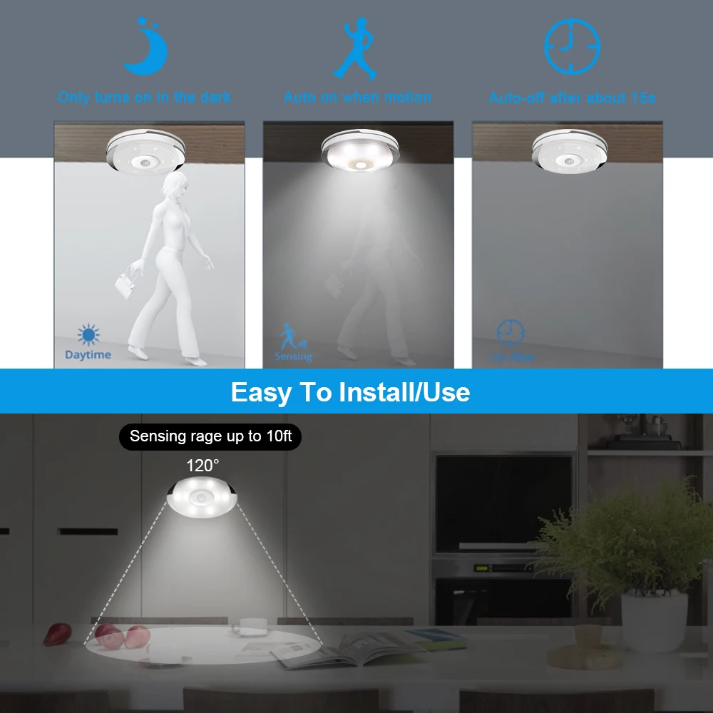 

LED Light Motion Sensor Night Lamp Warm White Under Cabinet Closet Wardrobe Bedroom Kitchen Stairs Lighting LED Puck Lights