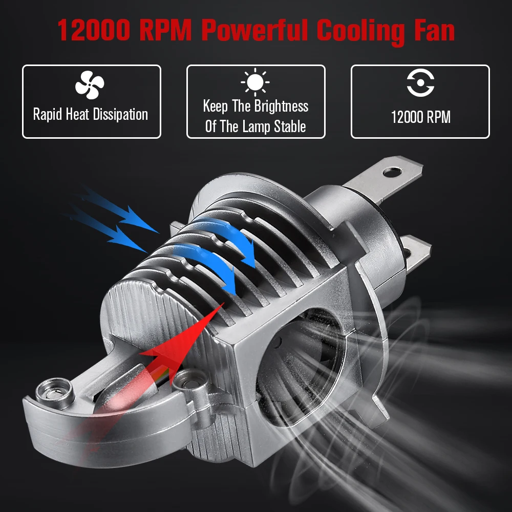 Светодиодная Автомобильная фара H4 светодиодная ближнего/дальнего света 1:1