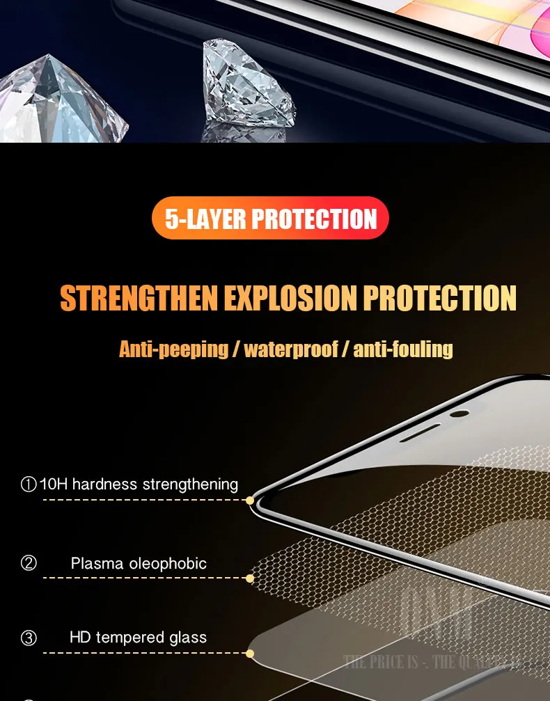 Анти шпионское закаленное стекло для Xiaomi Mi 8/Pro Полное покрытие экрана протектор для Xiaomi Mi 8 SE/Lite защитная пленка