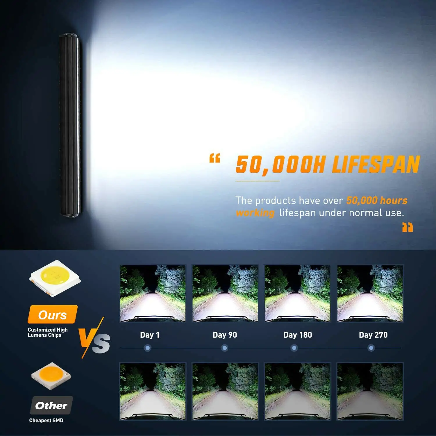 Светодиодсветильник фары 4-20 светодиодный рабосветильник света точечного и