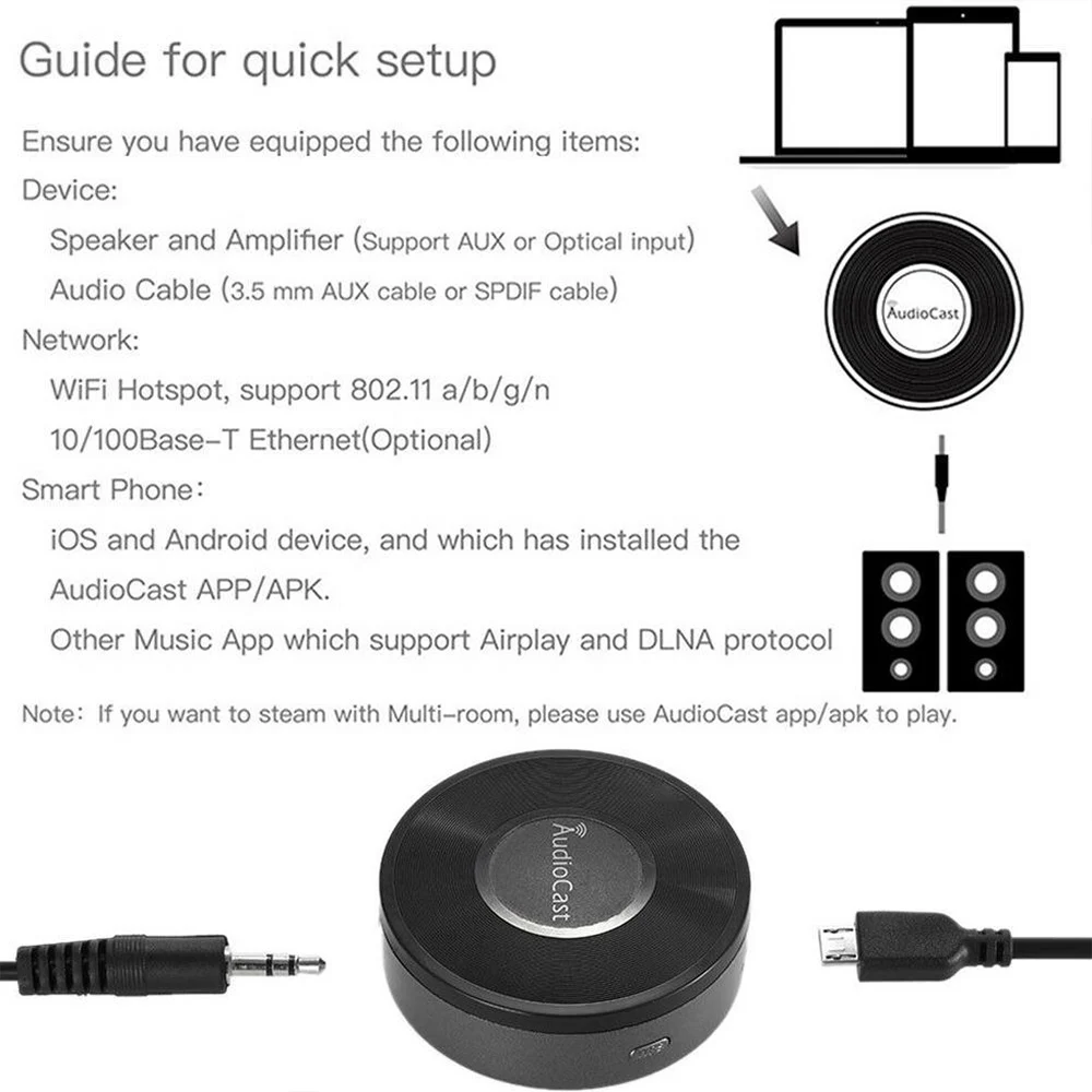 

M5 Audio Receiver Transmitter Wireless WIFI Multi-Room Music Audio Adapter Support for iOS/Android/ Speaker Receiver