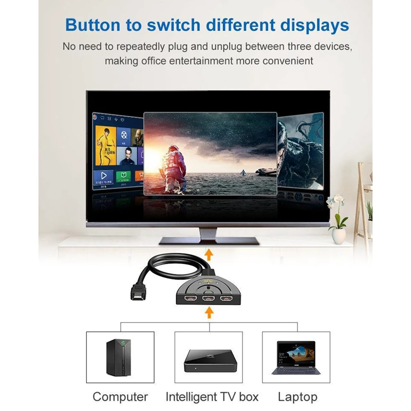 

HDMI Splitter, 4Kx2K 3D Mini 3-Port 4K Switcher 1080P 3 in 1 Out Port Hub for DVD HDTV PS3 PS4 PS5