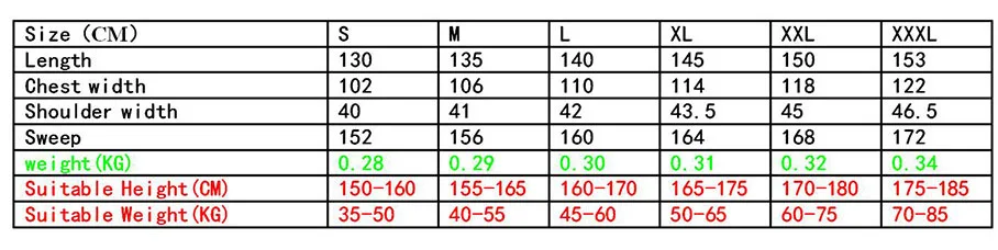 

Ramadan Black Robe Arabe Caftan Abaya Dubai Kaftan Women Muslim Dress Abaya Turkey Clothing Islamic Dresses Turkish Abayas