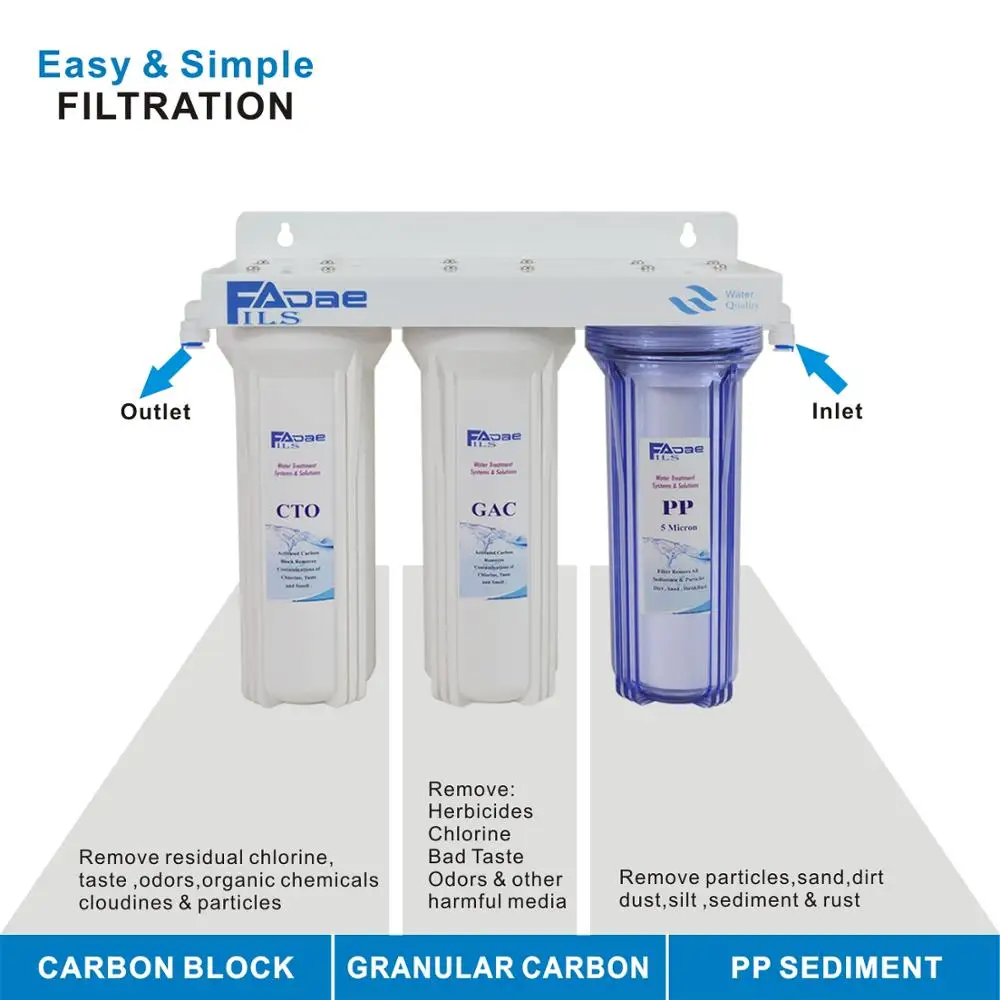 Высокое качество! Трехступенчатая система фильтрации питьевой воды под