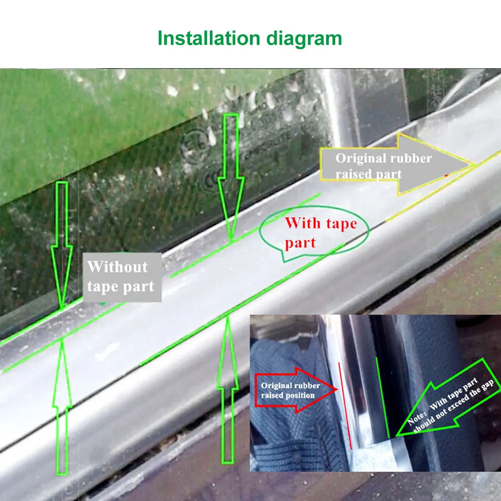 Резиновая уплотнительная лента для переднего и заднего боковых окон 5 м 15/20 мм |