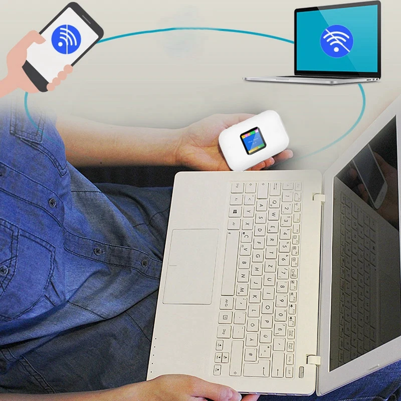 

4G Wifi Router Mini Mifi Router Wifi Mobile Hotspot 3G 4G Wireless Portable Car WiFi Router with Sim Card Slot