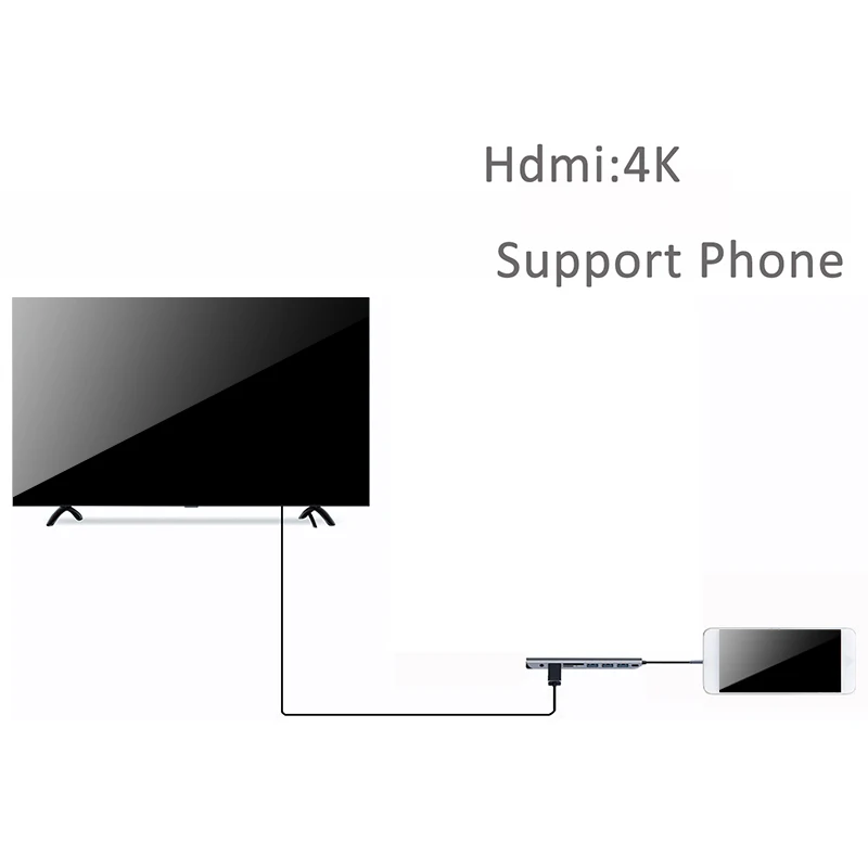 

Type -C Hub Multi USB 3.0 HDMI Adapter Dock 9 in 1 VGA USB-C HUB Splitter Dock for Pro Air USBC HAB